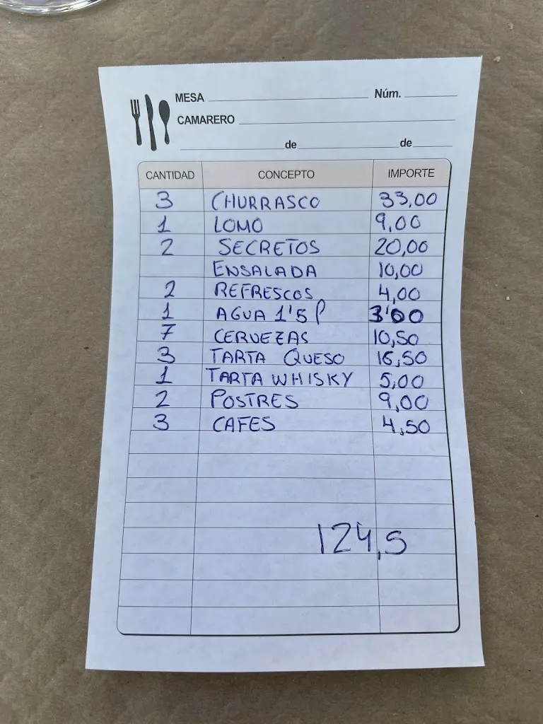 The Latest Breath_Bar Asador El Rincón del Sol_Trabazos_review