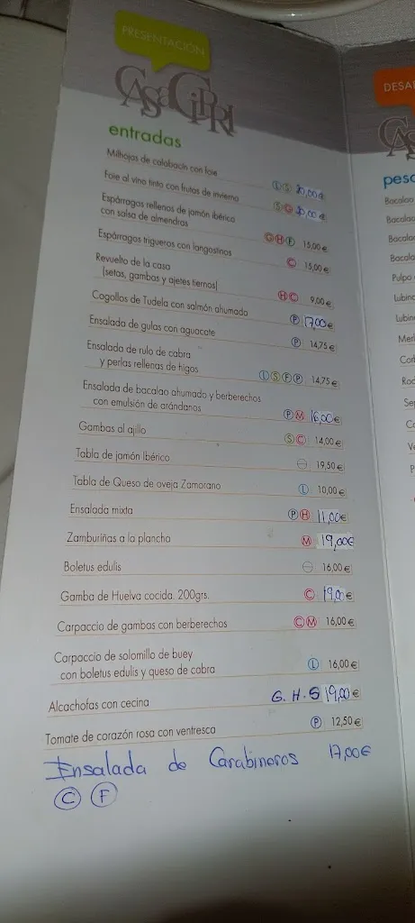 Menu_Casa Cipri_Valcabado_image_4