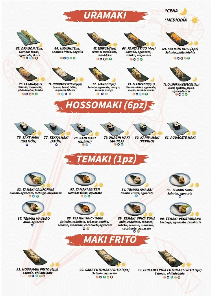 Menu_Sushi Land_Villalobos_image_2