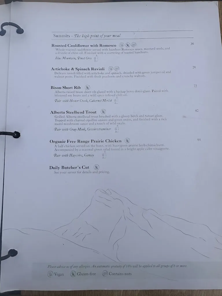 Menu_The Juniper Bistro_Albeta_image_3