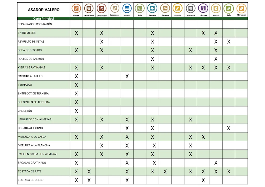 Menu_Asador Valero_Alpartir_image_1