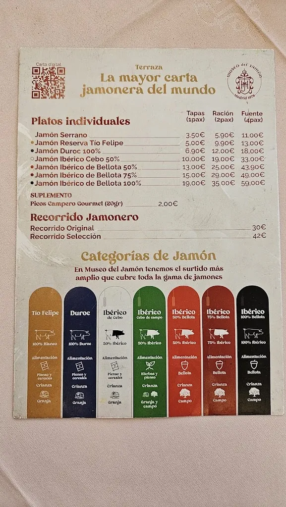 Menu_Museo del Jamón_Rueda de Jalón_image_4