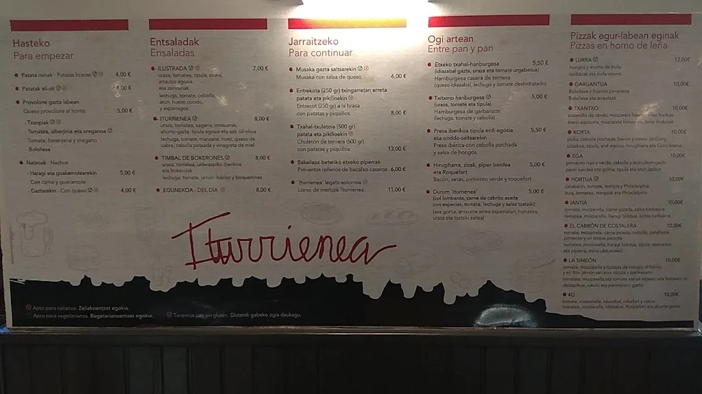 Menu_Iturrienea Koronela_Campezo/Kanpezu_image_2