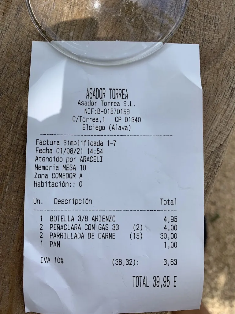 Yoan Guy_Asador Torrea_Elciego_review