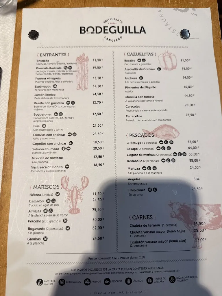 Menu_Restaurante La Bodeguilla Lanciego_Elburgo/Burgelu_image_1