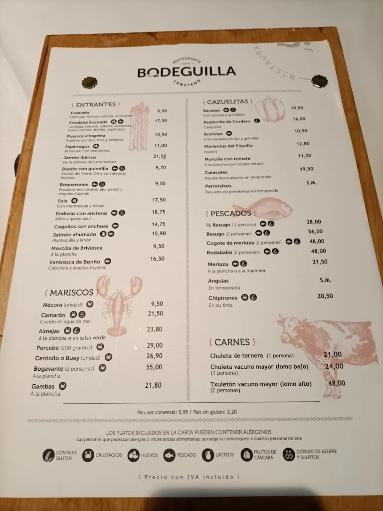 Menu_Restaurante La Bodeguilla Lanciego_Elburgo/Burgelu_image_2