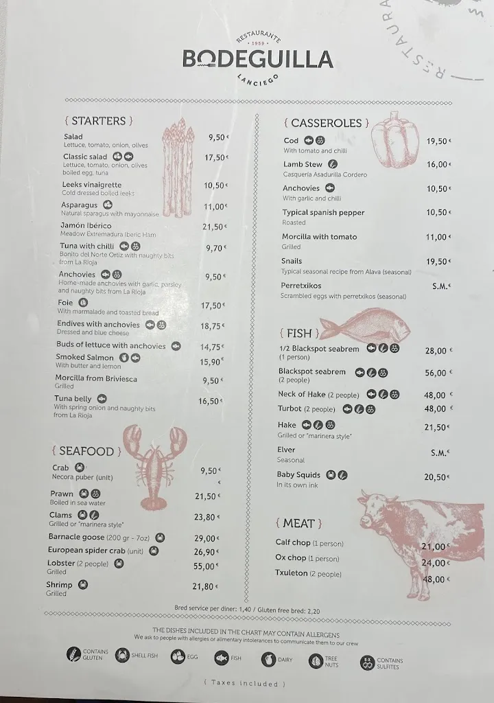Menu_Restaurante La Bodeguilla Lanciego_Elburgo/Burgelu_image_3