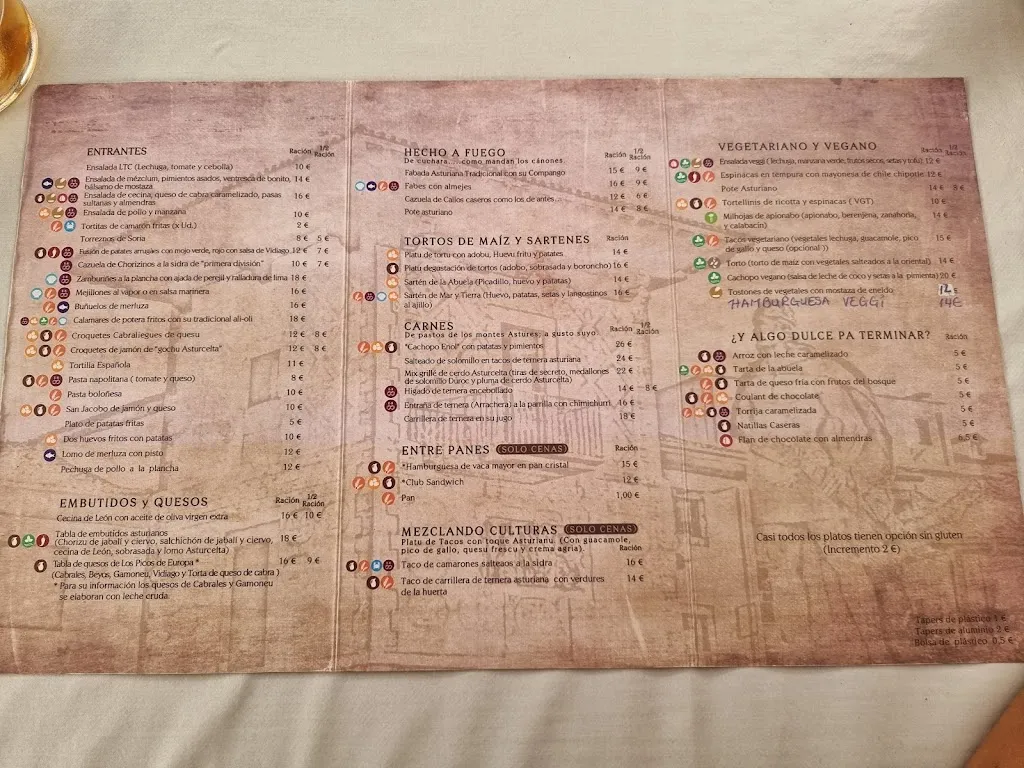 Menu_Restaurante El Palaciu Pintu_Cangas de Onís_image_1