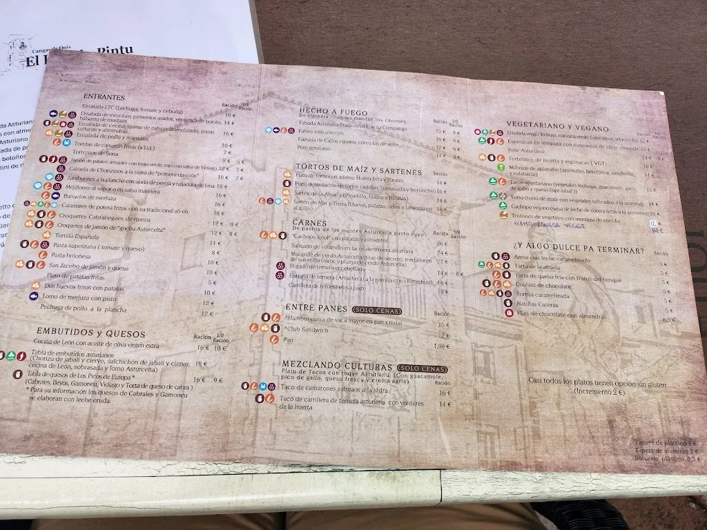 Menu_Restaurante El Palaciu Pintu_Cangas de Onís_image_4