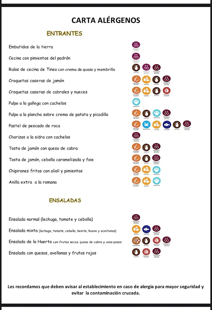 Menu_Casa Perico La Regla_Cangas del Narcea_image_1