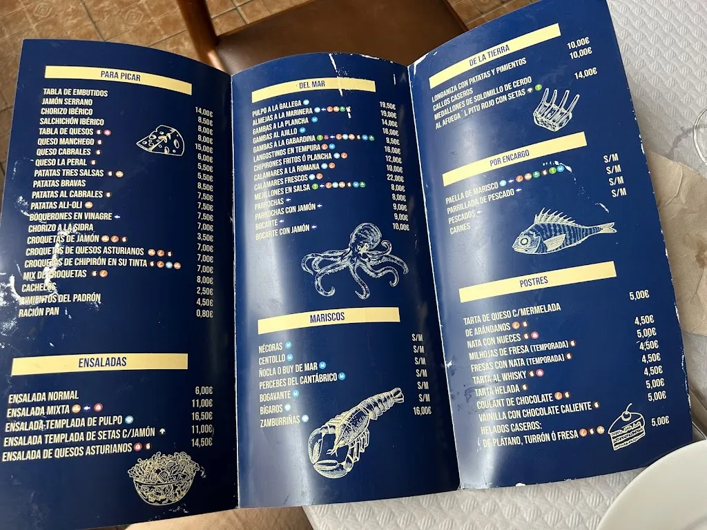 Menu_Town house_Castrillón_image_1