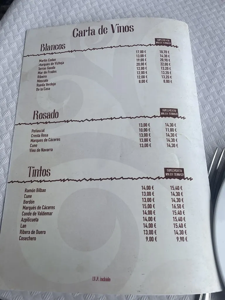 Menu_Casa Laureano_Colunga_image_4