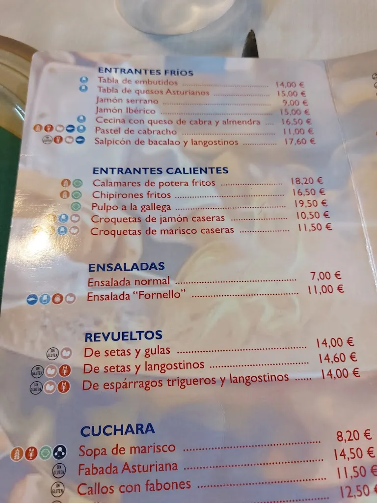 Menu_Mesón Fornello_Coaña_image_2