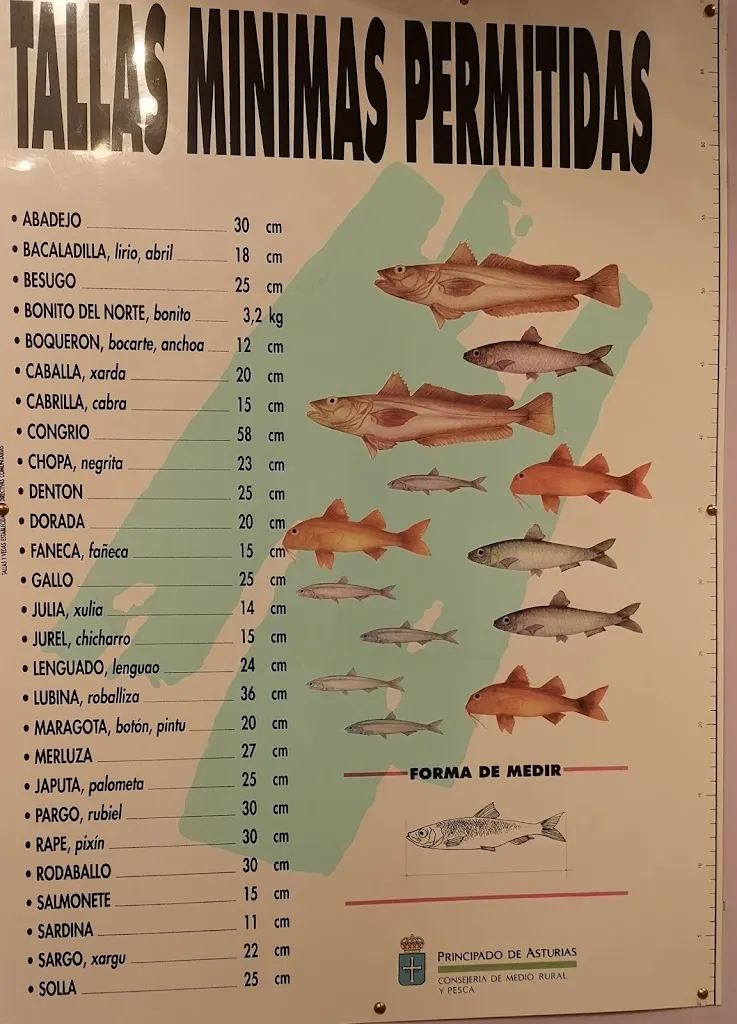 Menu_Ultramarinos Restrepo_Grandas de Salime_image_3