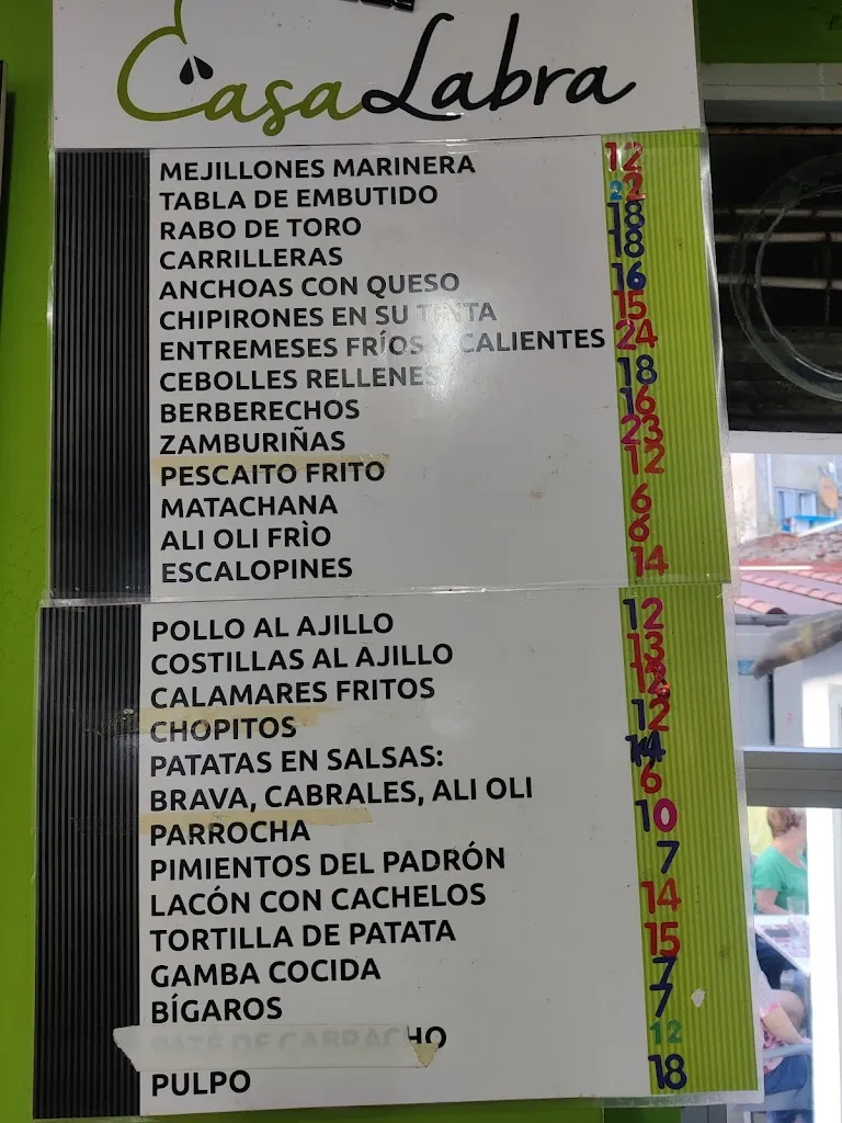 Menu_Casa Labra_Laviana_image_1