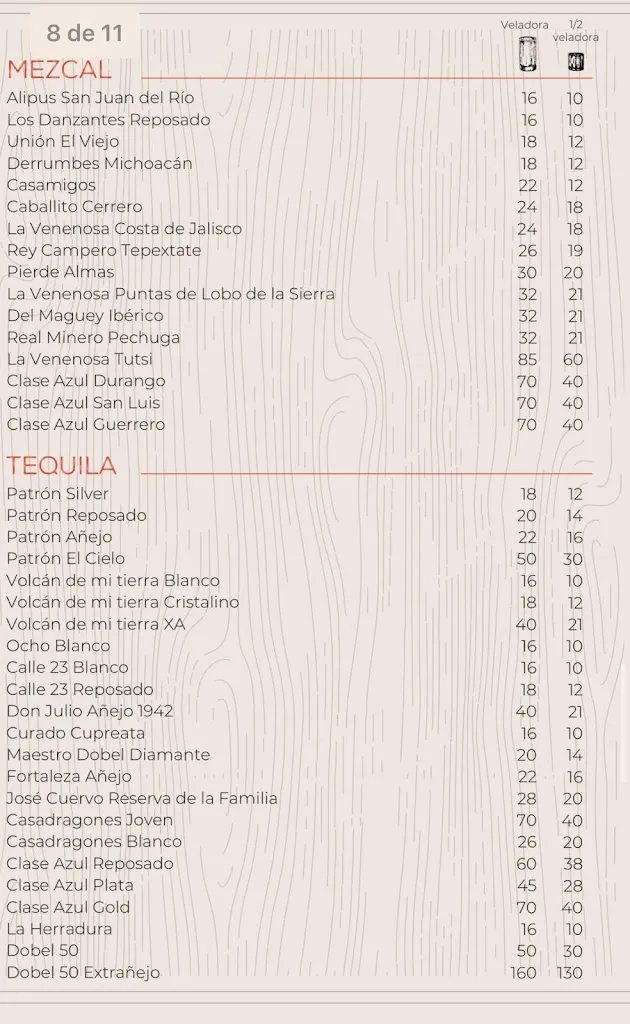 Menu_Leña Madrid. Las brasas x Dani García_Lena_image_1