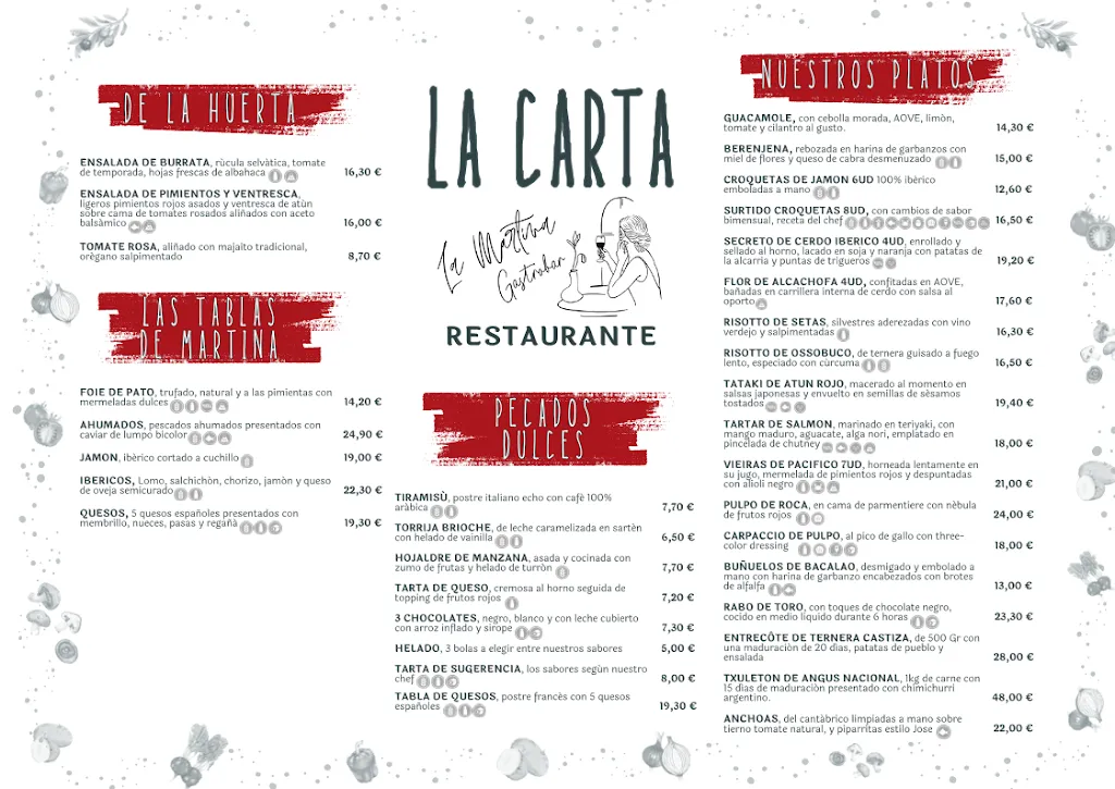 Menu_La Martina Gastrobar Restaurante_Lena_image_1