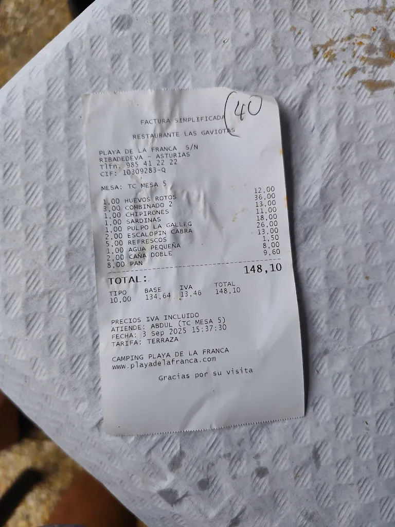 Juvenal Gullón López_Restaurante Las Gaviotas_Ribadedeva_recensione