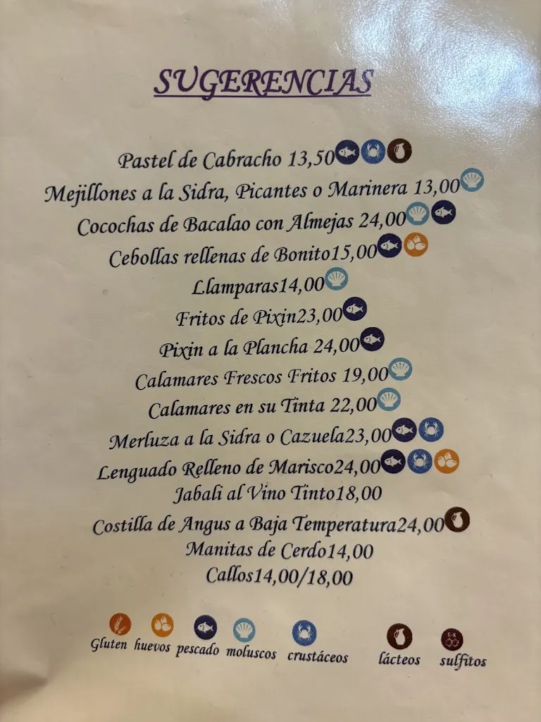 Benedict Low_Restaurante El Fartuquin_Oviedo_review