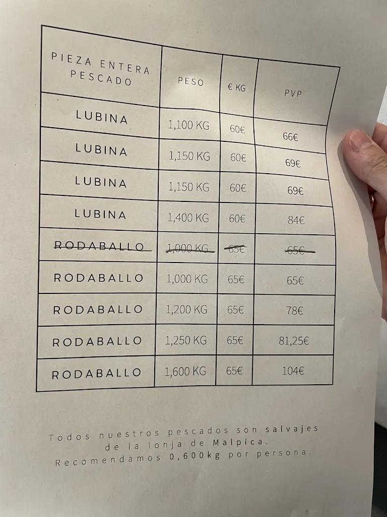 Menu_Material_Malpica de Bergantiños_image_2