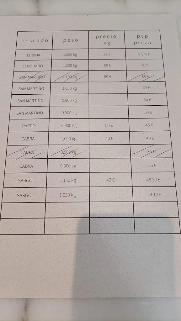 Menu_Material_Malpica de Bergantiños_image_3