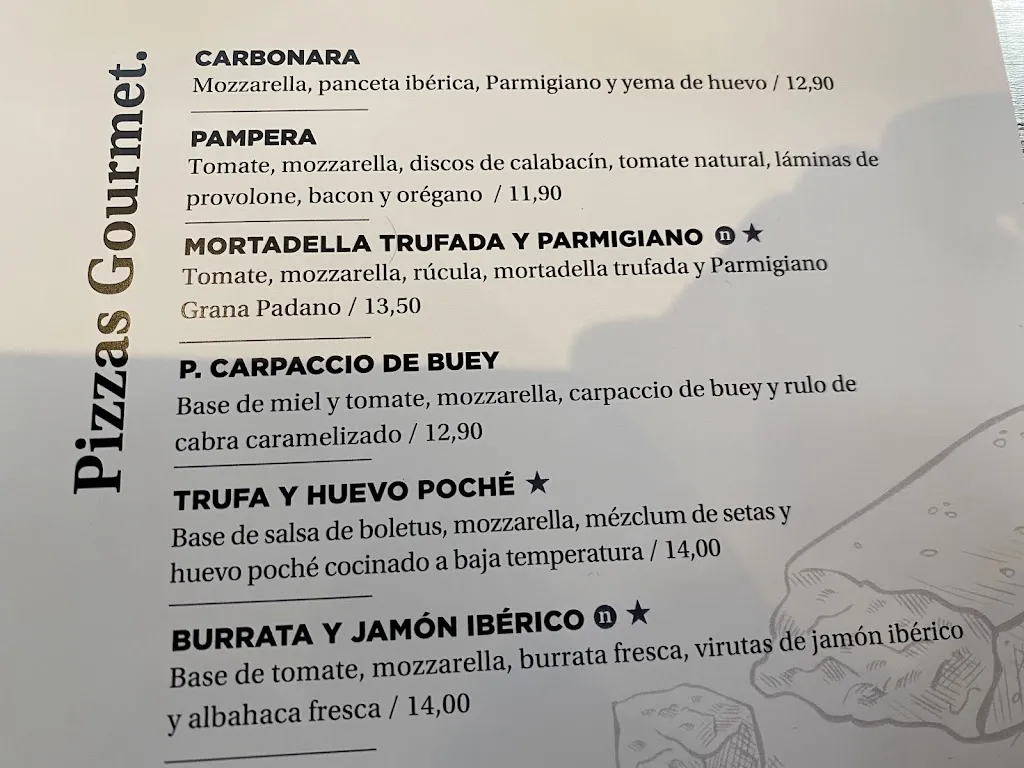 Menu_Oven Mozzarella Atocha | Restaurante Italiano Madrid_Laracha A_image_3