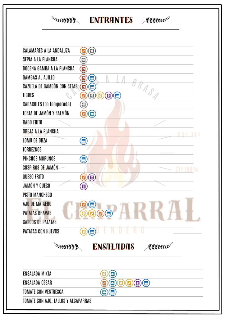 Menu_Merendero El Chaparral_Salobral_image_1