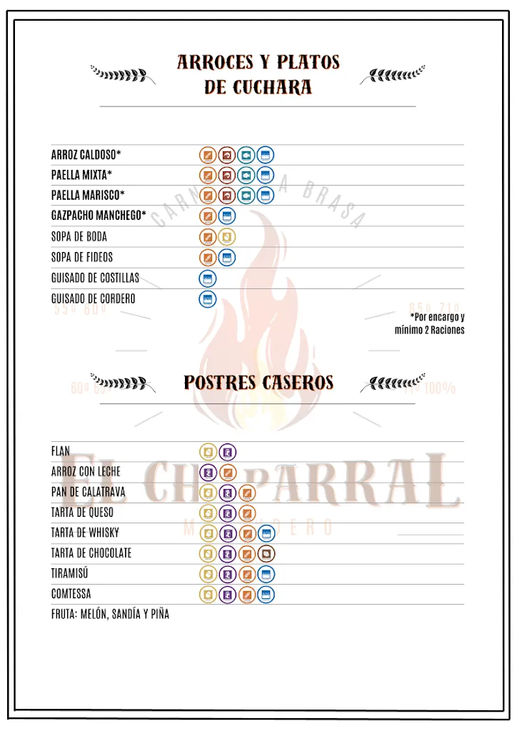 Menu_Merendero El Chaparral_Salobral_image_2