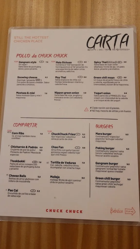Menu_CHUCK CHUCK CHICKEN _Sanchorreja_image_4