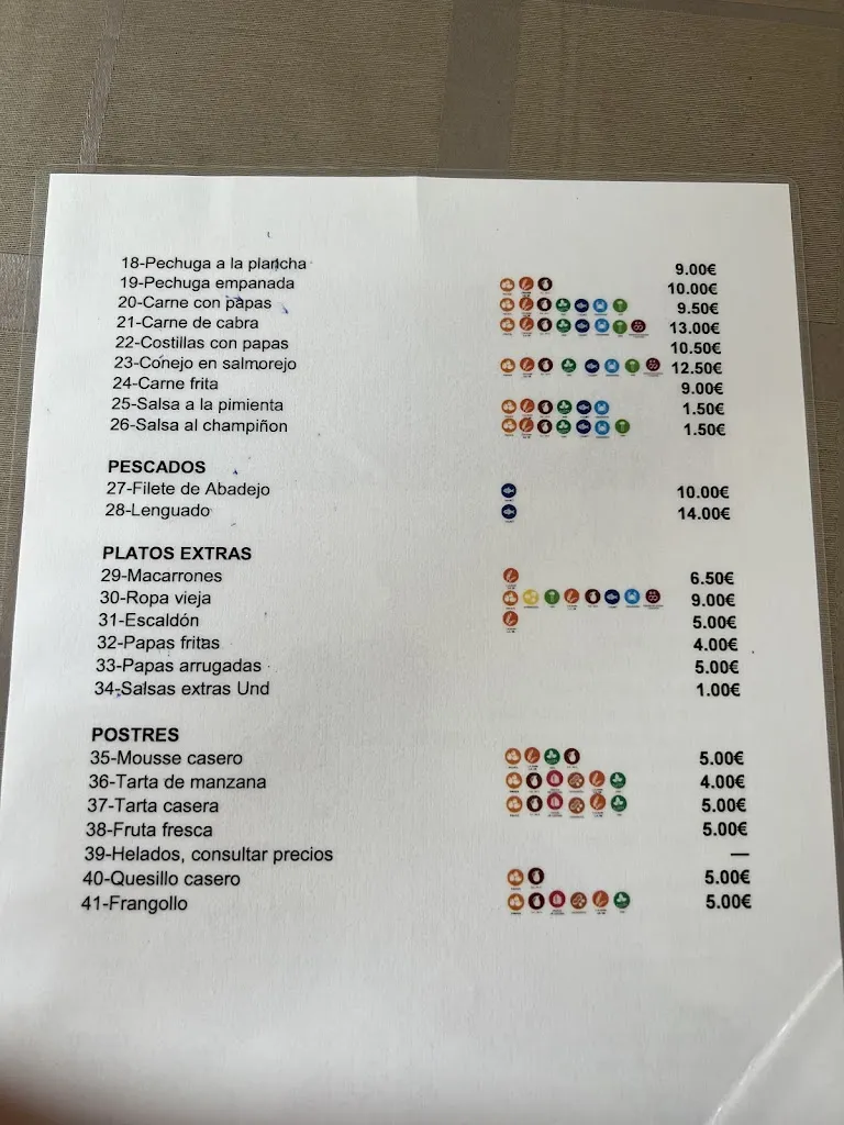 Menu_Restaurante Fuente Hermano Pedro_Villaflor_image_1