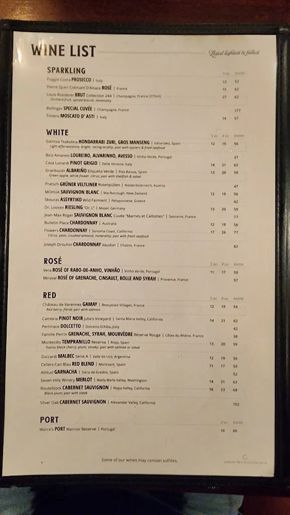 Menu_Pappadeaux Seafood Kitchen_Alburquerque_image_4