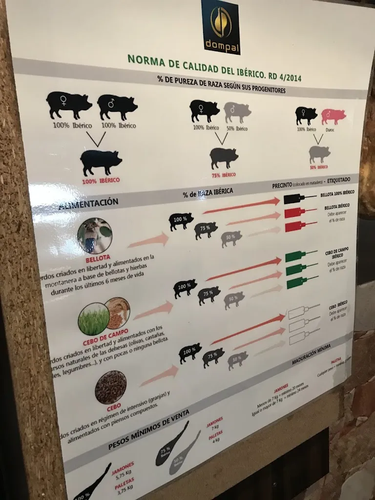 Menu_El Miajón de los Castúos_Castilblanco_image_1