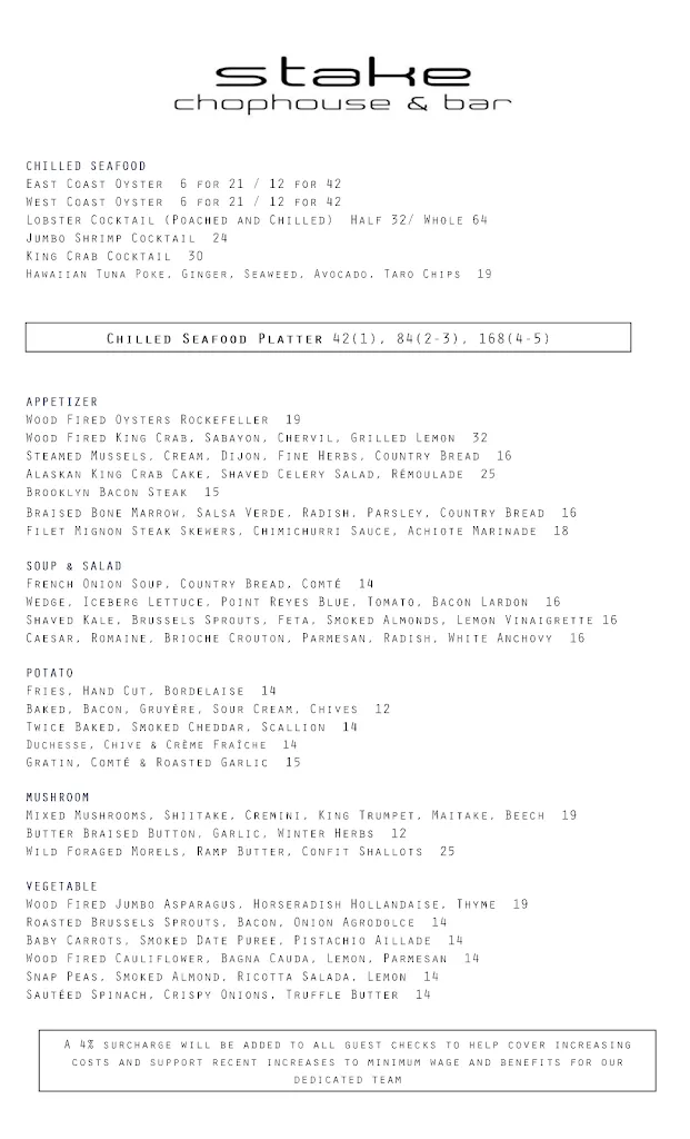 Menu_Stake Chophouse & Bar_Coronada La_image_1