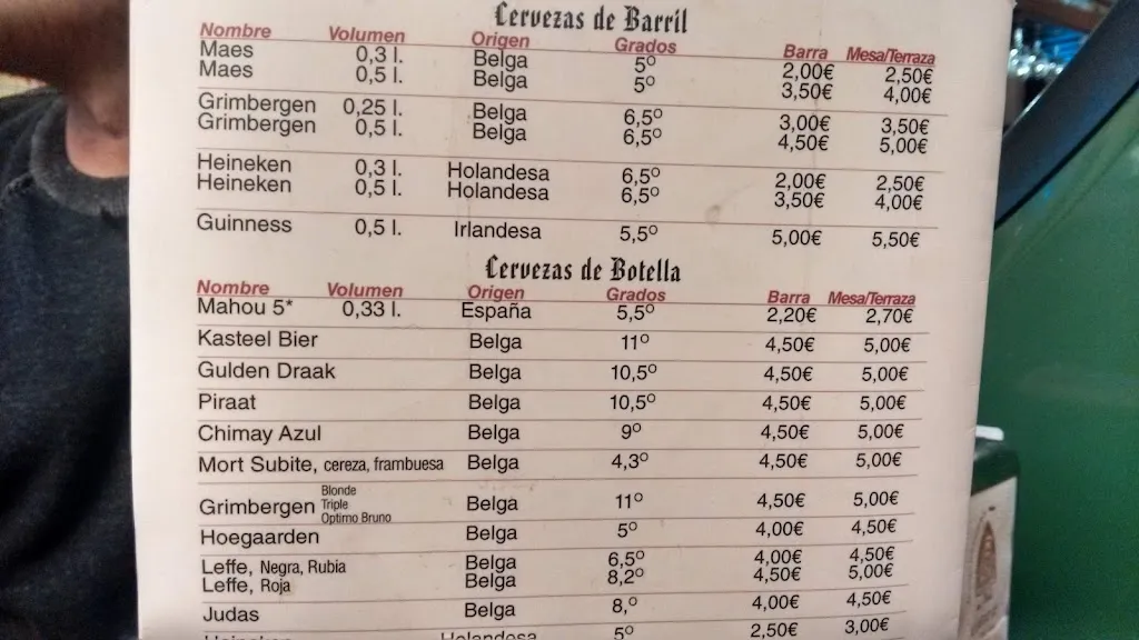 Menu_La Abadía_Guareña_image_2