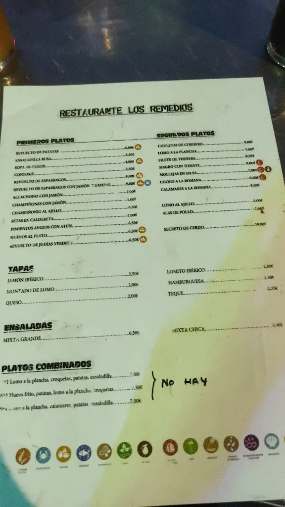 Juan Diego Delgado_Restaurante los Remedios_Hornachos_recensione