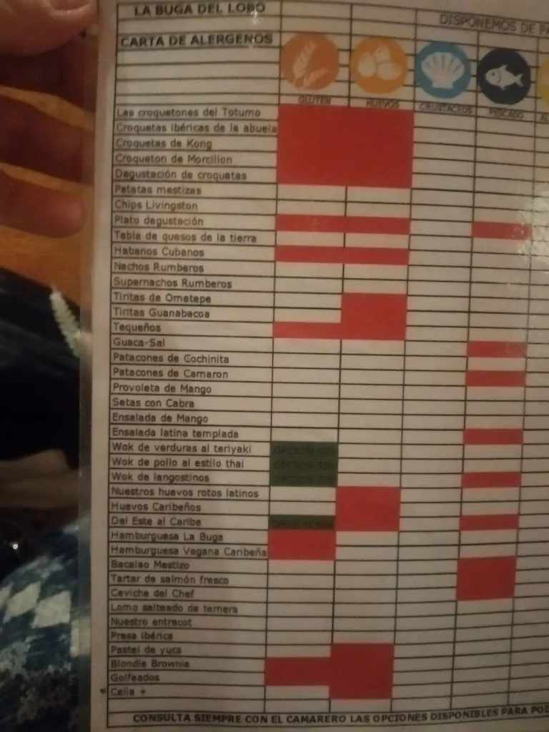 Menu_La Buga del Lobo_Lobón_image_4