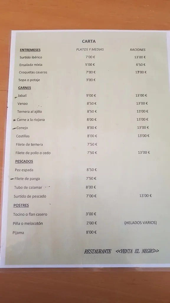 Menu_San José de Malcocinado_Malcocinado_image_1