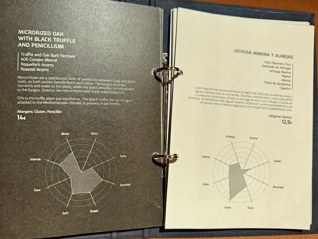 Menu_Angelita Madrid_Reina_image_2