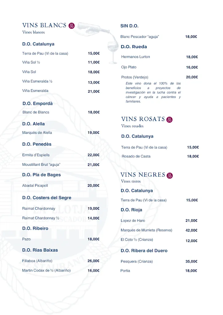 Menu_Els Pescadors - La Llotja_Arenys de Mar_image_3