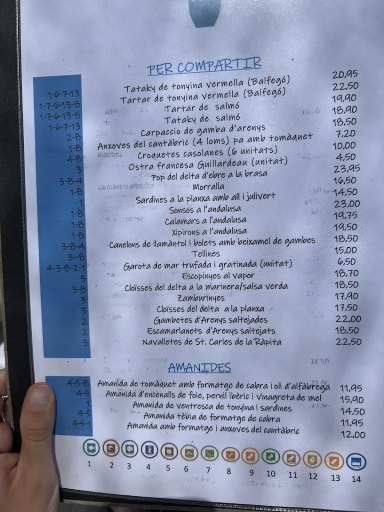 Menu_Banys Lluís_Arenys de Mar_image_2