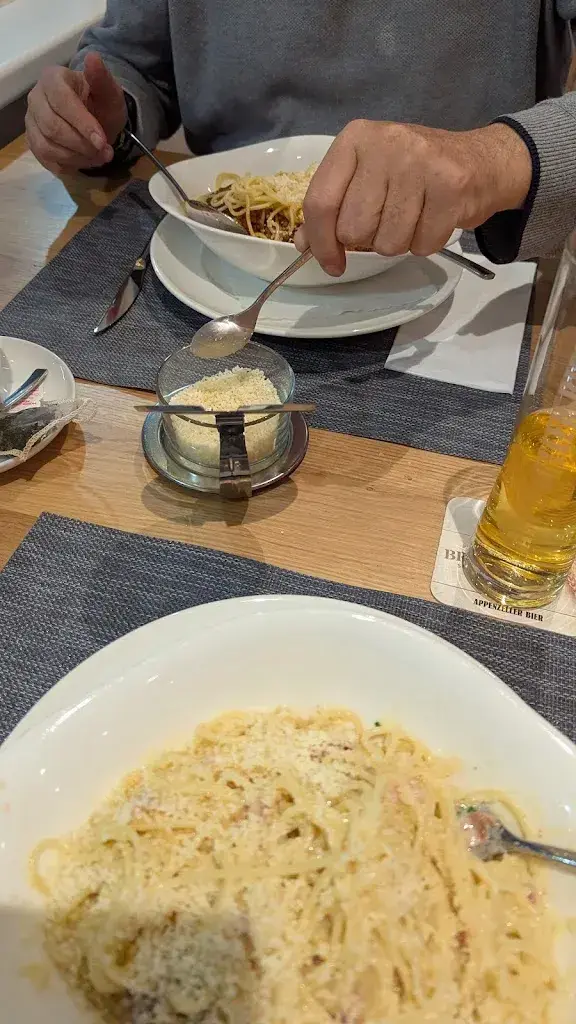 Jörg Winti_Restaurant Bännebrett_Rümikon_review