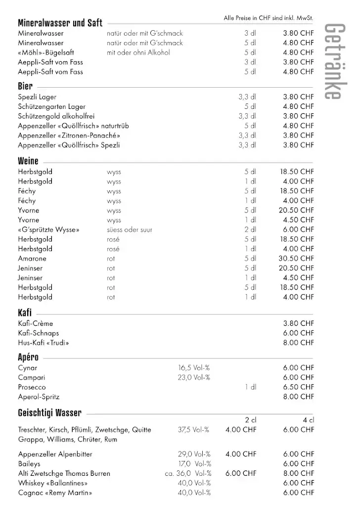 Gigis Refugium - Trudis Remise_Hefenhofen_menu_image_1