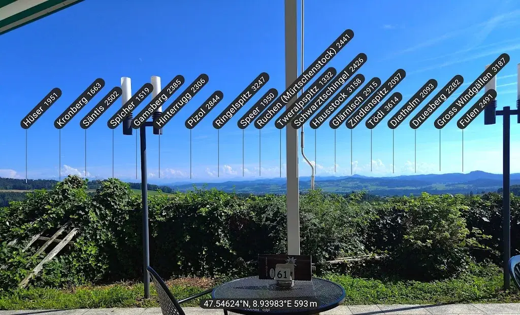 A K_Restaurant Stählibuck_Frauenfeld_review