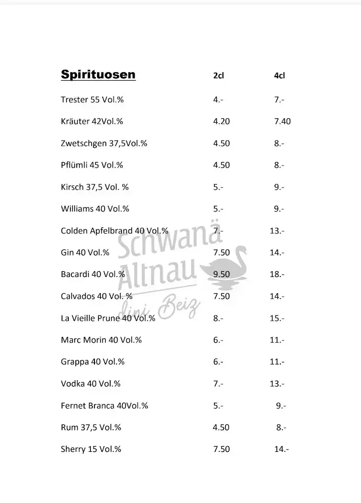 Menu_Schwanä 