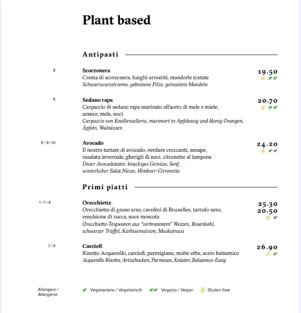 Menu_BLU Restaurant & Lounge | The best lake view_Locarno_image_4
