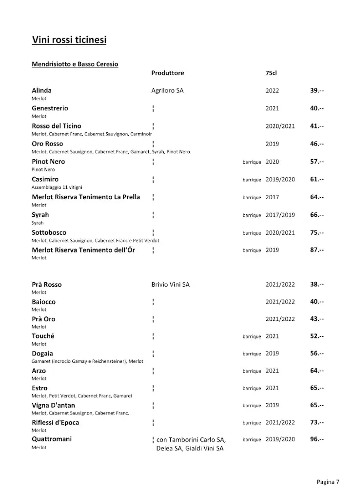 Menu_Grotto Linet_Chiasso_immagine_3