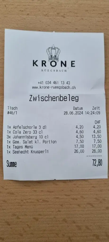 Claude Siegrist_Gasthof Krone_Rüegsau_Bewertung