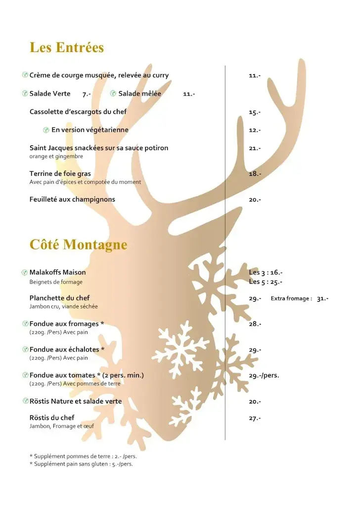 Menu_Buffet de la Gare Gryon , le bistrot de Coco & Albert_Gryon_image_2