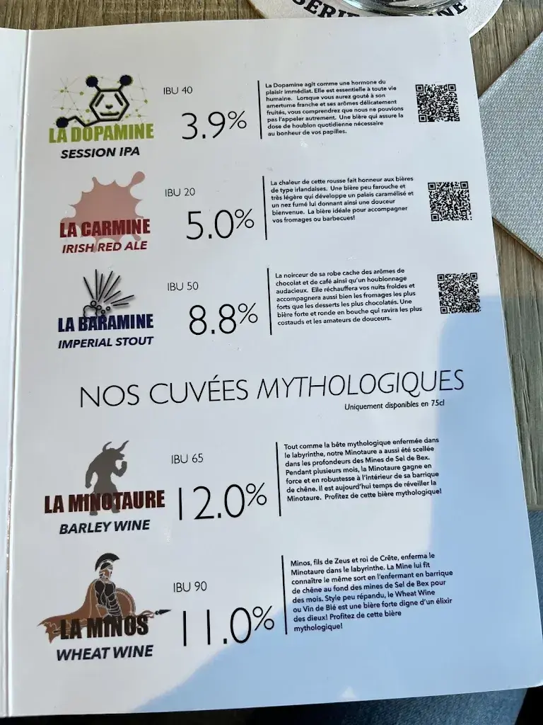 Menu_Brasserie et Restaurant La Mine_Bex_image_3