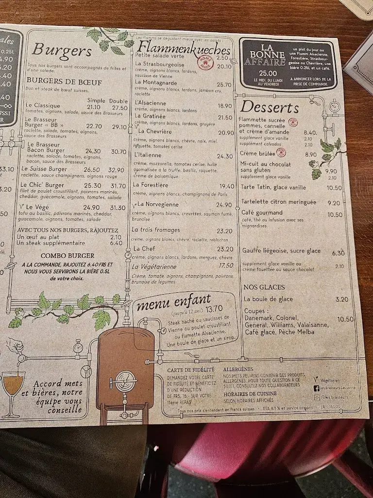 Menu_Les Brasseurs_Lausanne_image_4